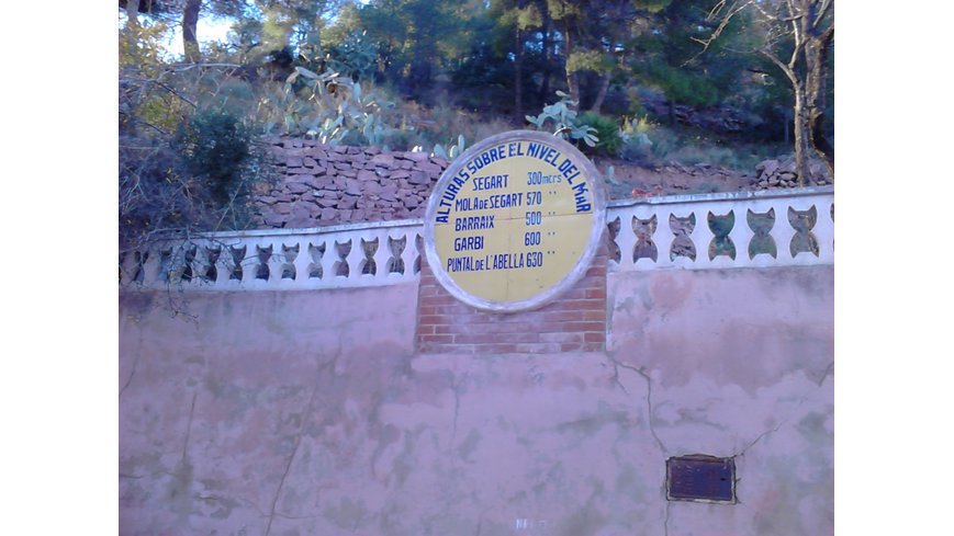 Foto 1 de Panel de altitudes